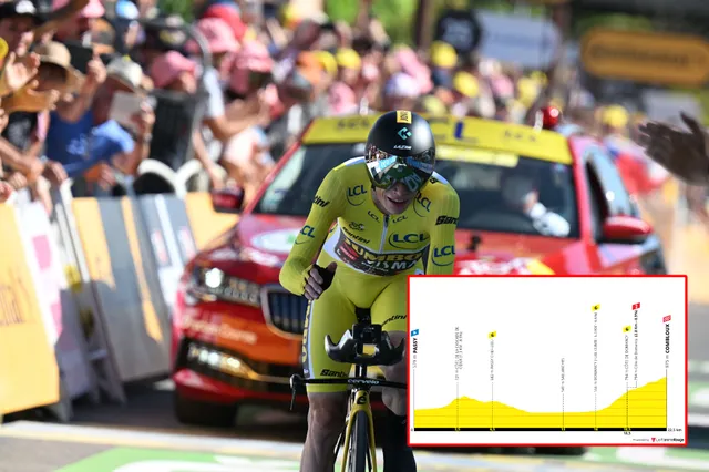 PREVIEW | Tour de France 2023 stage 16 - Decisive time-trial could turn the tide for yellow jersey battle between Jonas Vingegaard and Tadej Pogacar