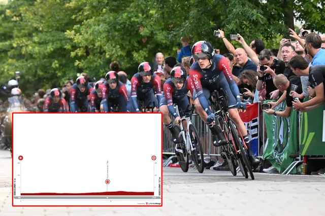 PREVIEW | Vuelta a Espana 2023 stage 1 - Jumbo-Visma and INEOS Grenadiers main favourites for opening time-trial