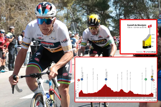 PREVIEW | Vuelta a Espana 2023 stage 2 - 15% Alto de Montjuic to explode overall classification in thrilling finale