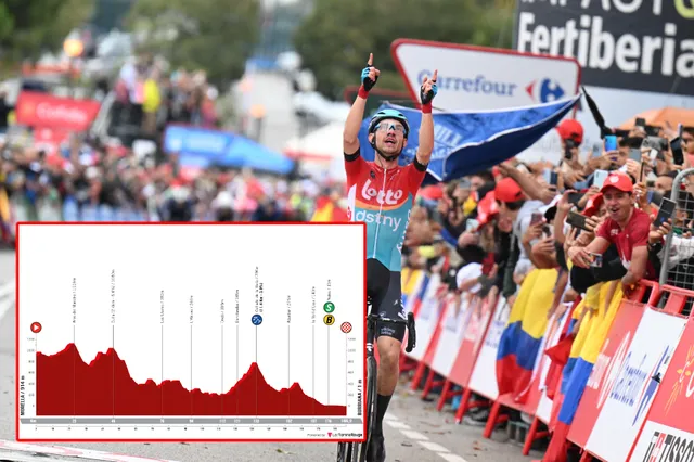 PREVIEW | Vuelta a Espana 2023 stage 5 - Breakaway a threat on day that is mostly designed for the sprinters