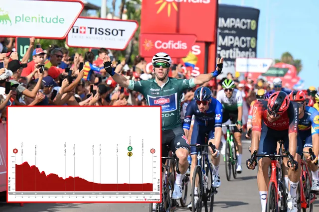 PREVIEW | Vuelta a Espana 2023 stage 7 - Will Filippo Ganna win his first World Tour bunch sprint?