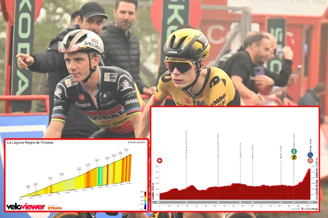 PREVIEW | Vuelta a Espana 2023 stage 11 - Fireworks or GC stalemate as Laguna Negra de Vinuesa?