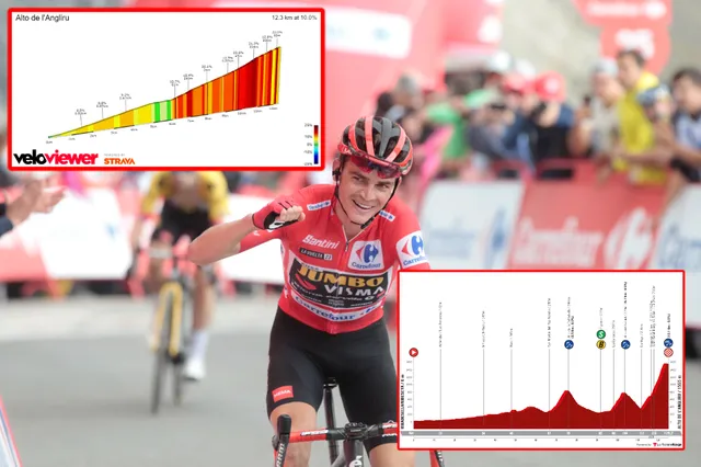PREVIEW | Vuelta a Espana 2023 stage 17 - Can Sepp Kuss seal the deal at the mythical Angliru?