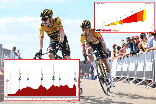 PREVIEW | Vuelta a Espana 2023 stage 8 - Brutal Xorret del Catí the next major challenge for Evenepoel, Roglic, Vingegaard and others