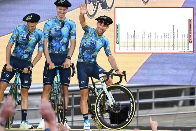 PREVIEW | UAE Tour 2024 stage 6 - Tim Merlier and Olav Kooij's final bunch sprint battle; Cavendish, Jakobsen, Welsford, Groenewegen, Gaviria and others in need to save race