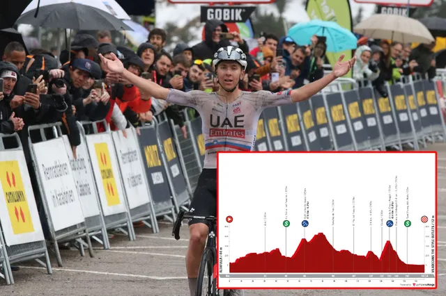 PREVIEW | Volta a Catalunya 2024 stage 5 - Hilly day possibly the best opportunity for a breakaway to succeed