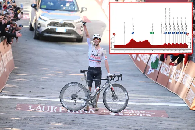 PREVIEW | Volta a Catalunya 2024 stage 7 - Montjuic circuit to decide overall classification; Tadej Pogacar main favourite on a day where breakaway usually wins