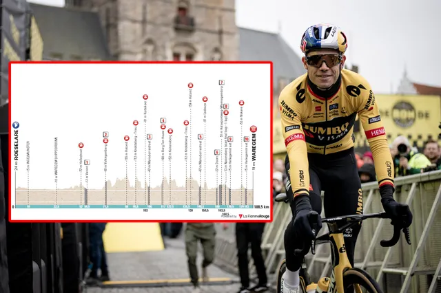 PREVIEW | Dwars door Vlaanderen 2024 - In the absence of van der Poel, Wout van Aert and Mads Pedersen fight for victory in final classic before Flanders
