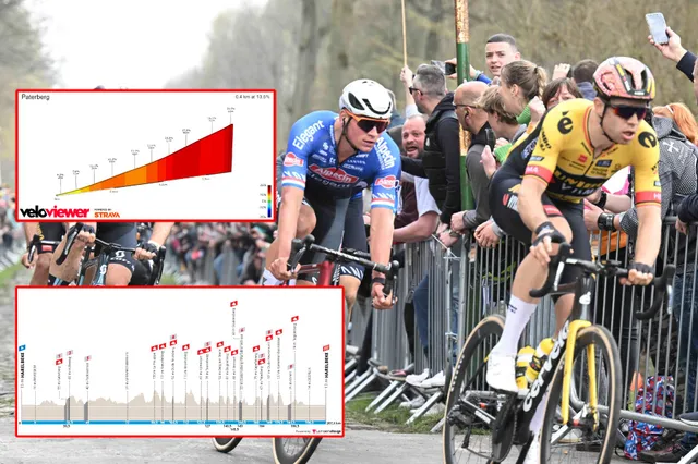 PREVIEW | E3 Saxo Classic 2024 - Mathieu van der Poel and Wout van Aert's first battle with brutal cobbled climbs on the menu