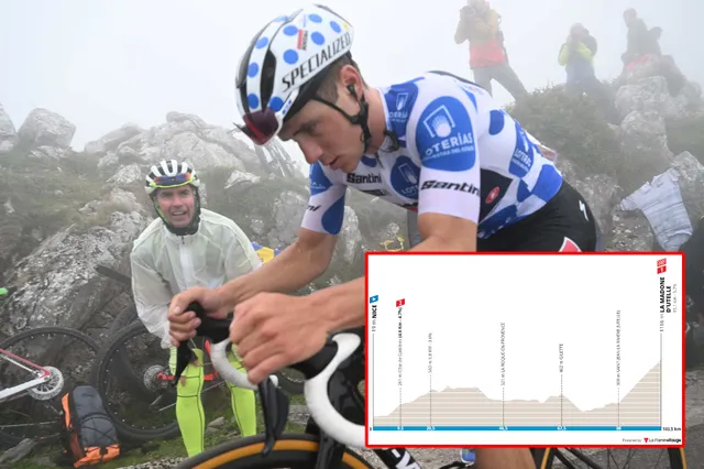 ANTEVISÃO | Etapa 7 do Paris-Nice 2024 - Cimeira de Madone d'Utelle é uma etapa chave; McNulty tem de se defender de Jorgenson, Skjelmose, Evenepoel e Roglic