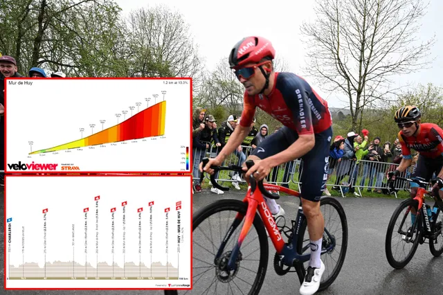 PREVIEW | Flèche Wallonne 2024 - Can Tom Pidcock win his second Ardennes classic at the Mur de Huy?