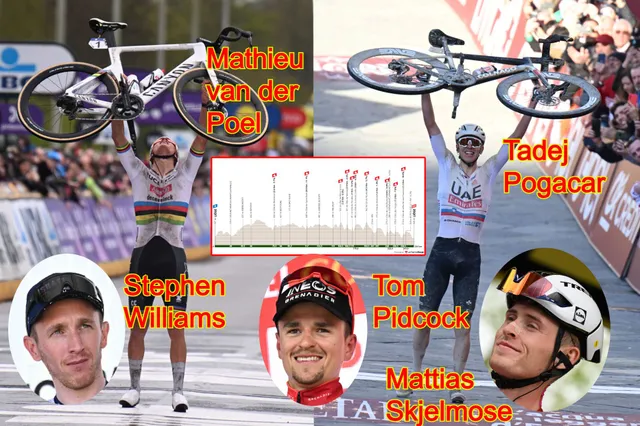 PREVIEW | Liège-Bastogne-Liège 2024 - Tadej Pogacar battles Mathieu van der Poel, but brutal weather may throw in a surprise