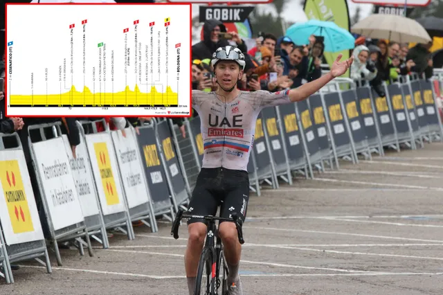 PREVIEW | Tour de France 2024 stage 2 - Will Tadej Pogacar attack Jonas Vingegaard in San Luca? Romain Bardet on a mission to keep yellow jersey