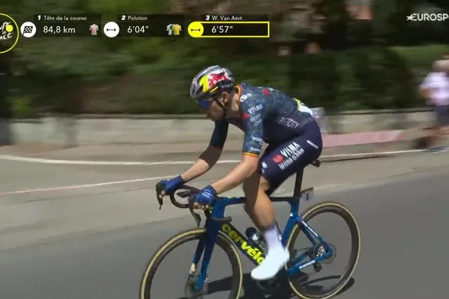 Medical Report and withdrawals Tour de France 2024 Update stage 4