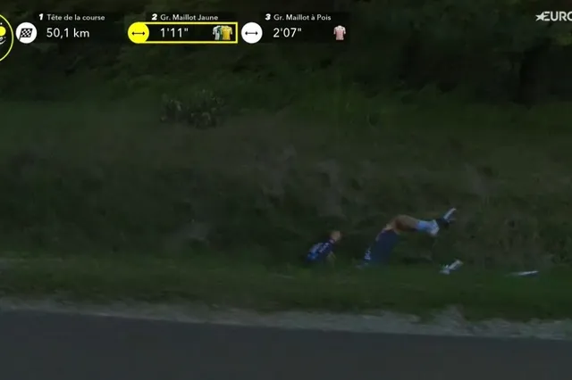 Medical Report and withdrawals Tour de France 2024 Update stage 9 - Should Aleksandr Vlasov have continued Tour de France after possible concussion?
