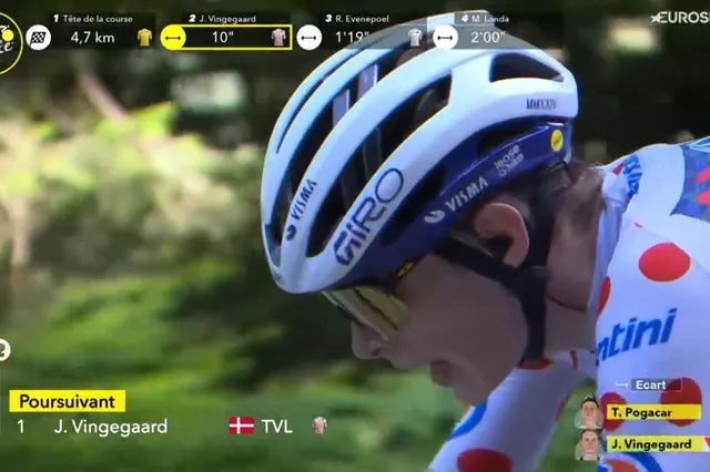 “We are not going to give up" - Visma refuse to accept defeat despite hefty time loss for Jonas Vingegaard on stage 15 of 2024 Tour de France