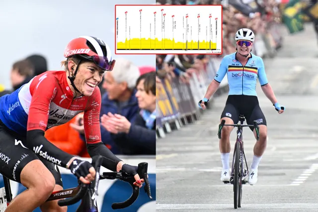 PREVIEW | Paris Olympic Games 2024 Women's Elite Road Race - Dutch dominance? Kopecky for World and Olympic title? Explosive race expected for Olympic gold