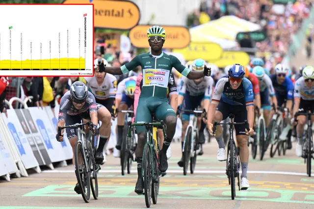 PREVIEW | Tour de France 2024 stage 10 - Girmay, Cavendish, Philipsen and Groenewegen headline another bunch sprint
