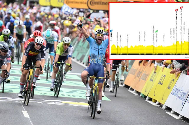 PREVIEW | Tour de France 2024 stage 13 - Echelons and breakaway can spoil the fun for the likes of Biniam Girmay and Wout van Aert in Pau