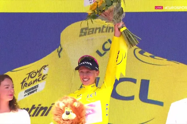 PREVIEW | Tour de France Femmes 2025 stage 7