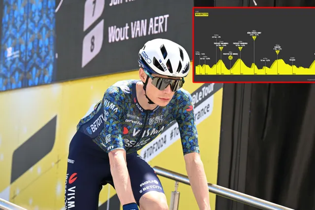 PREVIEW | Tour de Pologne 2024 stage 3 - Jonas Vingegaard to try and defend race lead in roller-coaster stage