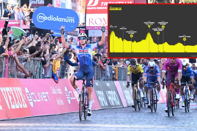 PREVIEW | Tour de Pologne 2024 stage 4 - Merlier, Pedersen, Kooij and Meeus among top sprinters for expected bunch sprint