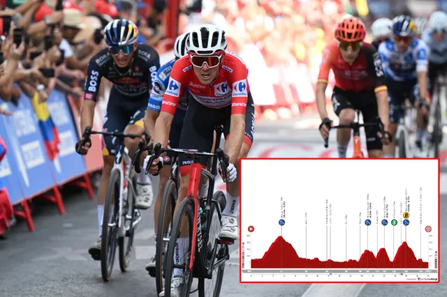 PREVIEW | Vuelta a Espana 2024 stage 10 - Will the GC turn on it's head again on hilly day?