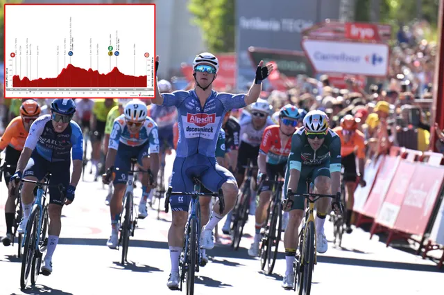PREVIEW | Vuelta a Espana 2024 stage 3 - Wout Van Aert and Kaden Groves face off again but in 40-degree heat hilly stage