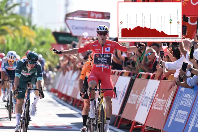 PREVIEW | Vuelta a Espana 2024 stage 5 - Wout van Aert and Kaden Groves face off for the third time