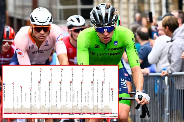 ANTEVISÃO - Campeonato do Mundo de Elites Masculinos - Pogacar, van der Poel, Evenepoel... Quem será o novo camisola arco-íris?