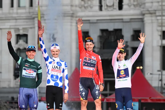 UCI Rankings Team Update | UAE extends lead; INEOS loses positions; BORA up after Primoz Roglic's Vuelta victory
