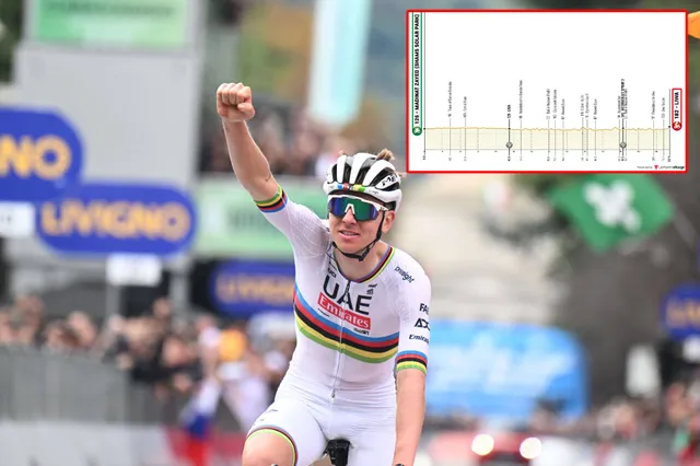 PREVIEW | UAE Tour 2025 stage 1 - Can Pogacar win uphill sprint against Milan, Merlier, Philipsen and others?