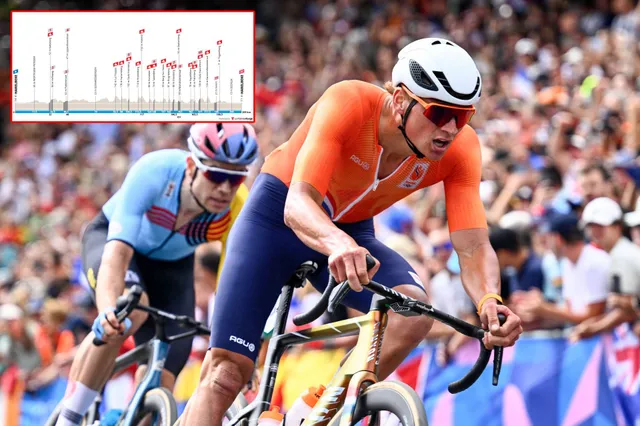 Final Startlist E3 Saxo Classic 2025 No Tadej Pogacar but Wout van Aert, Mathieu van der Poel