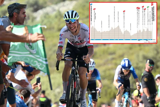 Antevisão - Paris-Nice 5ª etapa - Conseguirá João Almeida ganhar mais tempo a Jonas Vingegaard numa subida de 18%?