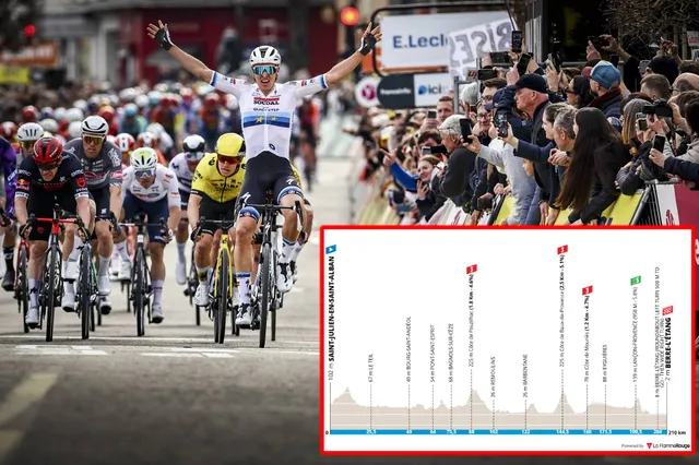 Antevisão - Paris-Nice 6ª etapa - 210kms no menu, com muito vento e segundos de bonificação na ultima subida do dia