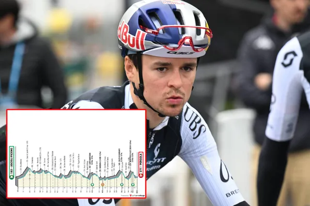Antevisão - 5ª etapa do Tirreno-Adriatico: Vento lateral, subidas duras e descidas técnicas, a combinação ideal para uma batalha entre os punchers e favoritos da classificação geral