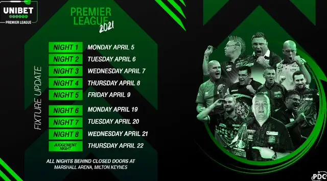 First part of Premier League Darts to be played behind closed doors in Milton Keynes