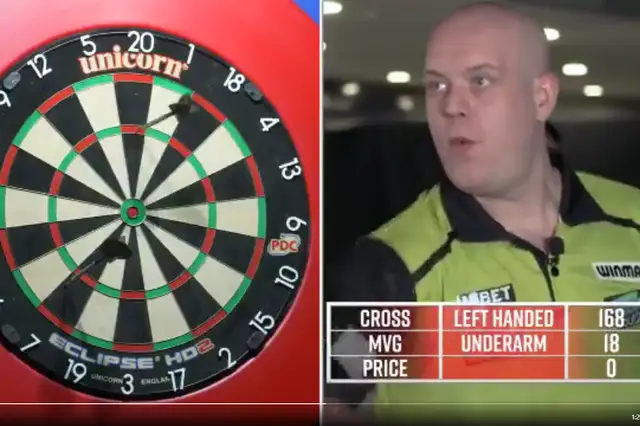 VIDEO: Van Gerwen, Price and Cross play a game of 'Forfeit Darts'