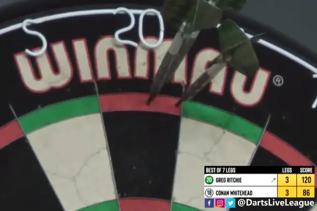VIDEO: Ritchie goes 'De Sousa route' for 120 checkout in MODUS League