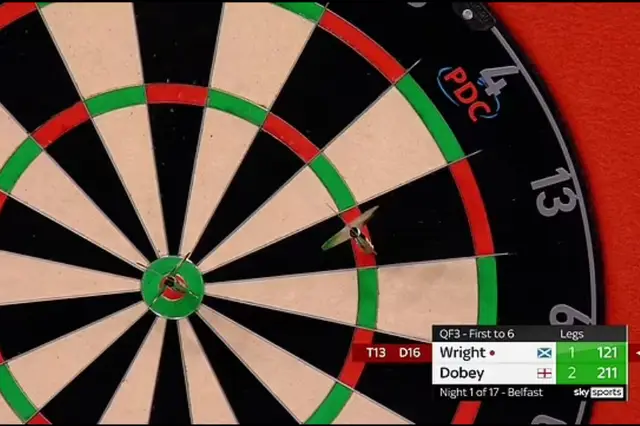Is this dart in? Wright leaves commentators and fans confused with optical illusion treble 13 dart