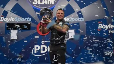 Draw released for 2020 Grand Slam of Darts