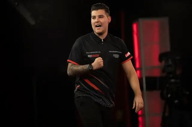 2020 PDC Development Tour Order of Merit after 8/10 events