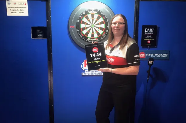 Gemma Hayter wint negentiende toernooi van PDC Women's Series
