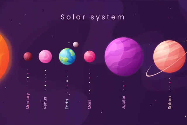 solar system