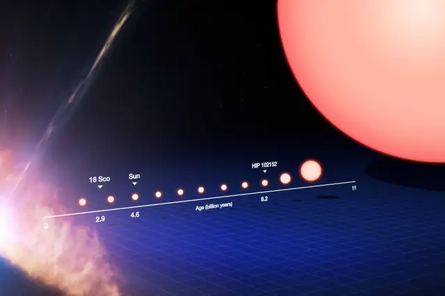 The_life_cycle_of_a_Sun-like_star_(annotated)