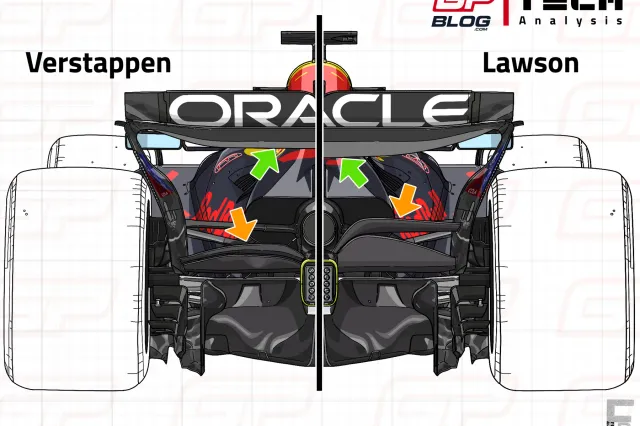 F1 Tech | Why is Red Bull still in a technical crisis despite a 'much calmer' RB21?