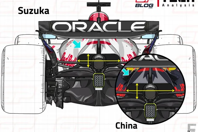 F1 Tech | Inside the secrets of Verstappen's victory in Suzuka