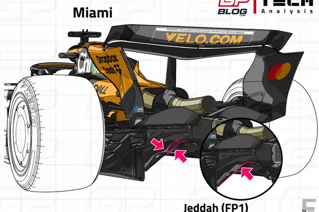 F1 Tech | How did McLaren disappear into the distance overnight in Miami?