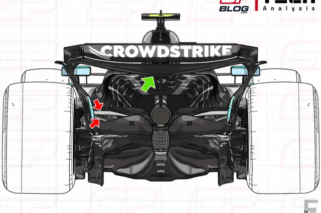 F1 Tech | How did Mercedes end up almost lapped by McLaren in Austria?