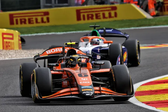 Not just for millionaires: how F2 remains affordable for talents